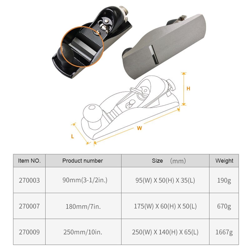 90mm/3-1/2in Carpenter Woodworking Mini Block Wood Planer Tool Adjustable Hard DIY Hand Planer