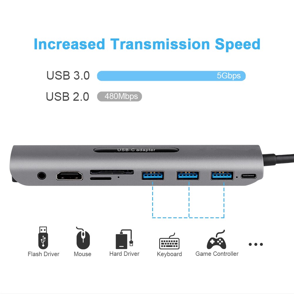 Usb Type C Hub Naar Hdmi RJ45 Lan Multi Usb 3.0 Pd Adapter Om 4K 30Hz USB-C Hub voor Macbook Pro Air Dock Usbc Type-C Hub Splitter