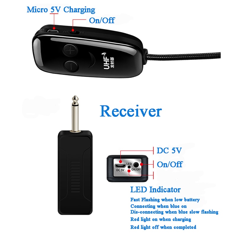 Unidirectional Dual UHF Microphones Removable Wireless Mic Earhook Headset Microphone System for Teaching Classroom