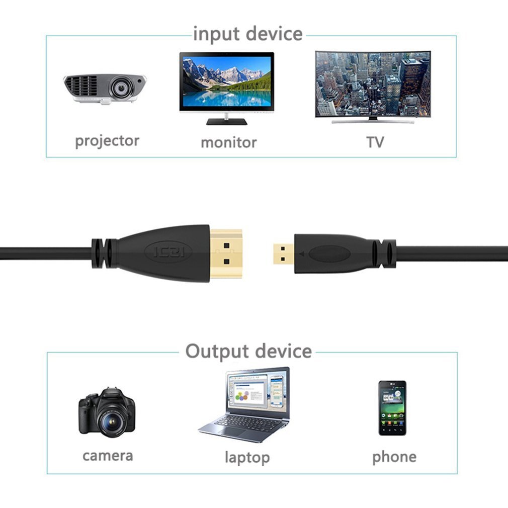 1m 1080P Micro HDMI-compatible to HDMI-compatible Adapter Cable Cord for Phone Tablet Camera TV