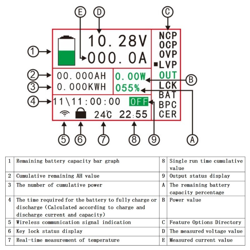 Dc 500V 100A 200A 500A Draadloze Voltmeter Amperemeter Coulombmeter Batterij Meter