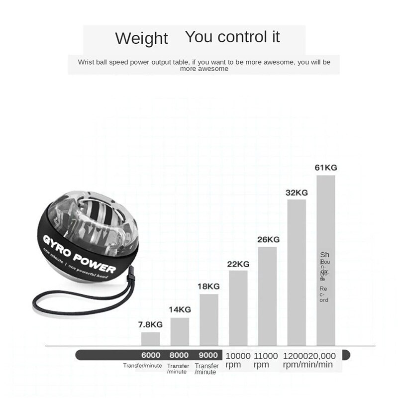 Hand Strengthener Onderarm Exerciser Voor Versterking Armen Vingers Pols Botten En Spieren Pols Versterking Apparaat