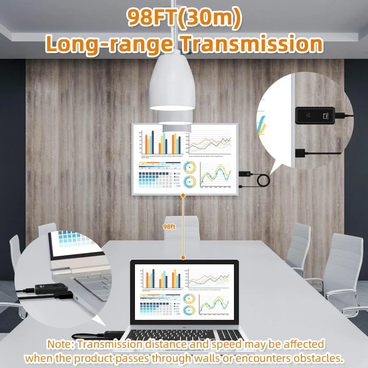 HDMI Wireless Extender Transmitter and Receiver Solving Wiring Hassles in Home Entertainment and Beyond 1080P 30M