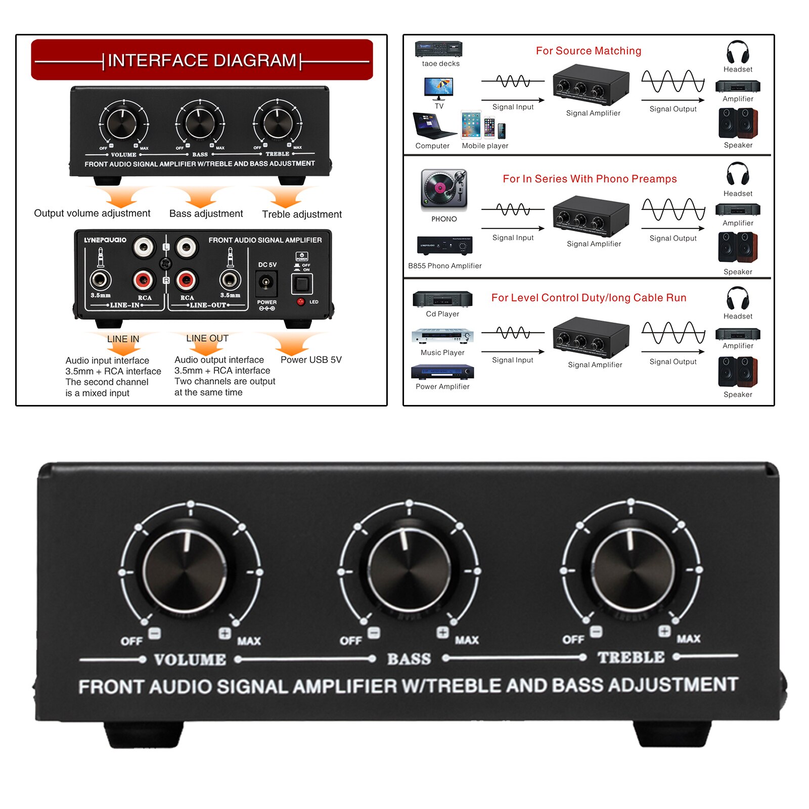 Stereo Sound Amplifier Headphone Speaker Amplifier Booster with Reverb Treble and[Low Bass Adjustment 2-Way Mix