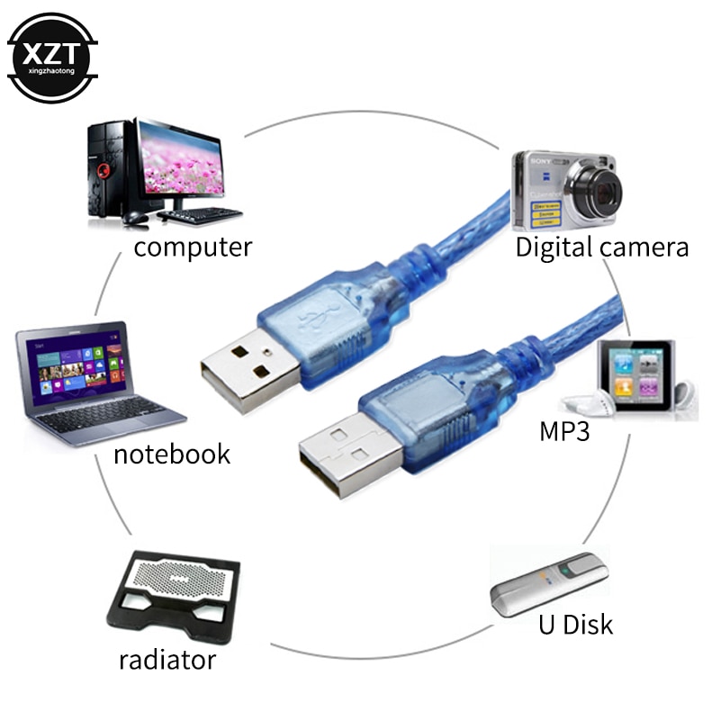 10 m / 5 m USB-kabel USB 2.0 Snelle datasynchronisatie Verlengdatakabel USB 2.0 Type A Male naar USB Male Adapter voor afgeschermde harde schijf