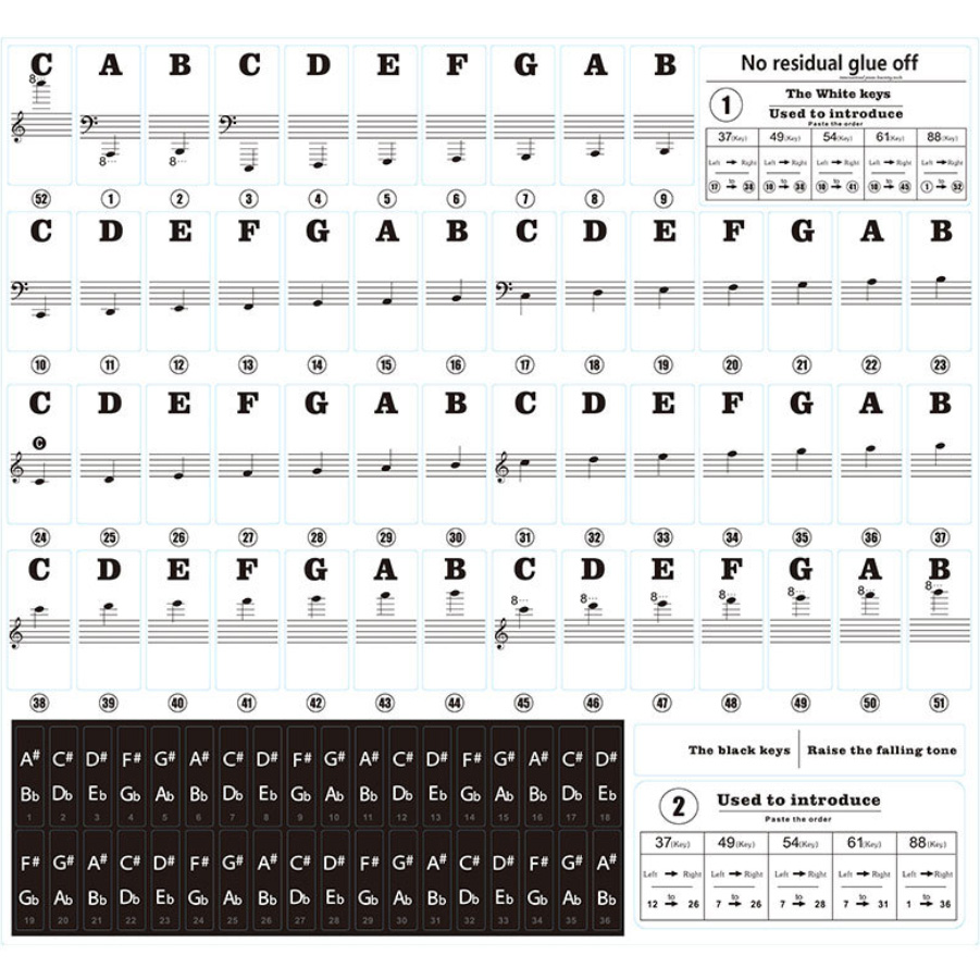 Klaver klistermærker til tangenter gennemsigtige, aftagelige børn og begyndere klaver keyboard klistermærker komplet sæt til 49/61/88 keyboards