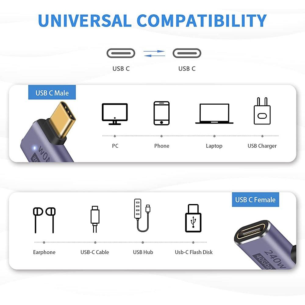 240W Fast Charging Type C Adapter 40Gbps 8K 60HZ Male to Female USB C Converter Led Indicator Data Transfer For Phone Laptop