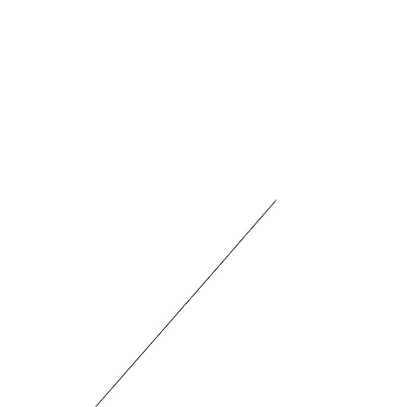 Nickel Chrome Wire Diameter 0.3 mm Use For Inoculating Loop Stick Inoculation Rods 100 / PK