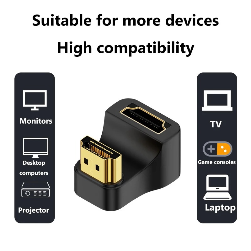 Adaptadores compatibles con HDMI en forma de U UHD 8K, convertidor extensor Mini-HD a HD de ángulo arriba y abajo para Monitor, tableta, videocámara y portátil