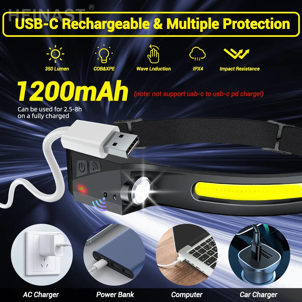 Induktionspandelamper cob led-sensor pandelampe indbygget batteri lommelygte usb genopladelig pandelampe 5 lystilstande pandelampe