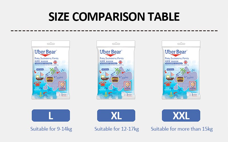 Uber bear swimmers engangsbadebukser små 19-16kg baby badebukser børn svømmeudstyr