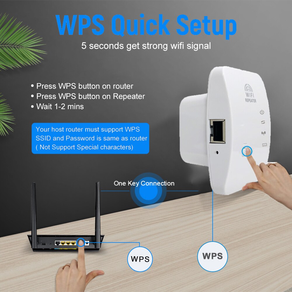 Wireless Wifi Repeater Wifi Range Extender 300Mbps Network Wi fi Amplifier Signal Booster Repetidor Wifi Access Point