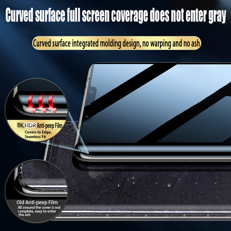 Full Cover Privacy Screen Protector For Huawei P30 P40 P50 Pro Lite Protective Film P30Pro P30lite P60Pro P50Pro + Anti-Spy Film