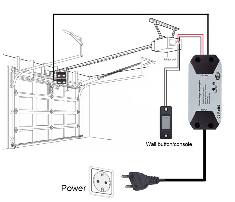 WIFI Gate Opener Alexa Google Voice Control Remote Control Switch Home Garage Electronic Lock Access Smart Parking System
