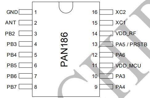 Panchip/2.4Ghz Draadloze Transceiver Soc Chip/PAN186