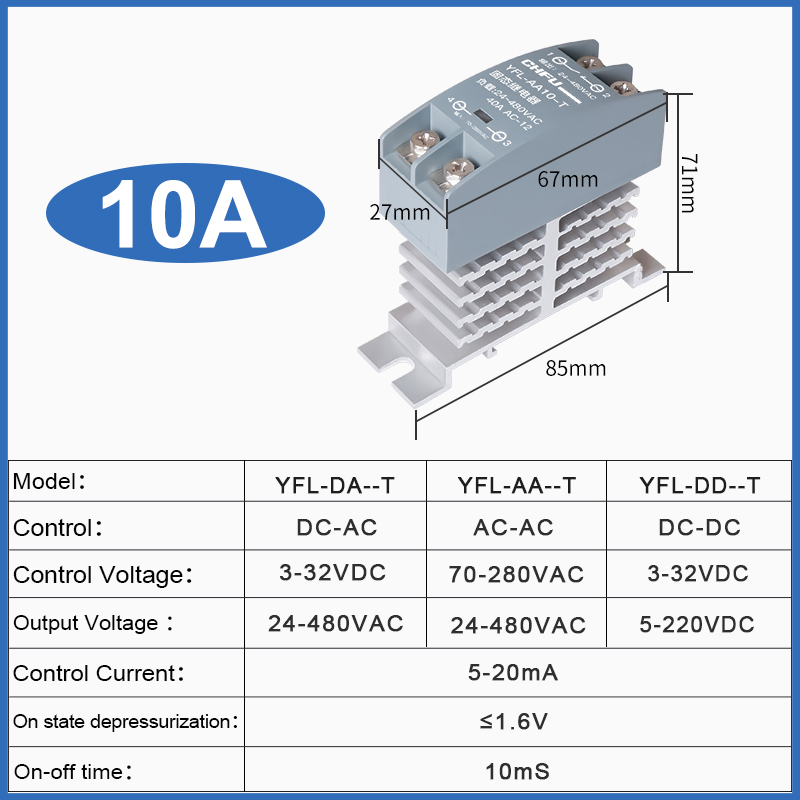 Solid State Relay 10A 25A 40A 60A 80A 100A 120A Din Rail Relay With Radiator SSR Single Phase AC-AC DC-DC: S / Current Range 2