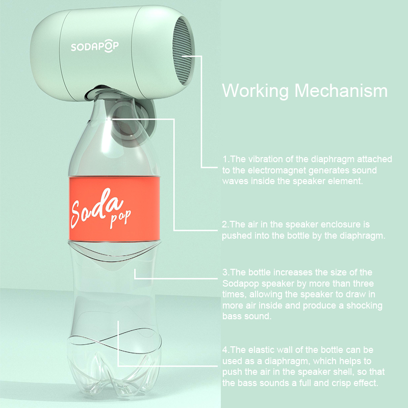 SODAPOP Bottle Bluetooth Speaker Portable AUX HANDSFREE Waterproof Sound Bass Subwoofer Small Speaker with microphone