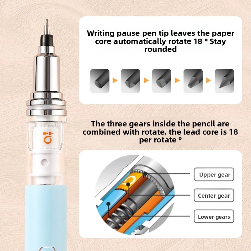 Uni Mechanical Pencil Japanese illustration Style Kurutoga Advance M5-559 M7-559 M3-559 Limited Edition Automatic Writing Pen