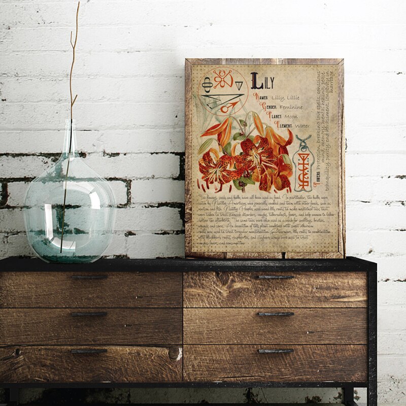 Book of Shadows Poster Pages of Herbs Prints Witchcraft Herbal Grimoire BOS Sheets Magic Painting Herbarium Decoration