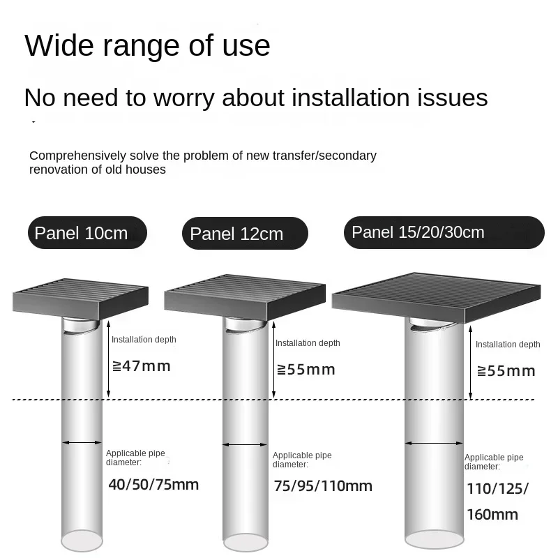 Large Floor Drain 304 Stainless Steel 12/15/20cm Square Linear Bathroom Floor Drains Outdoor Courtyard Large Diameter Drain