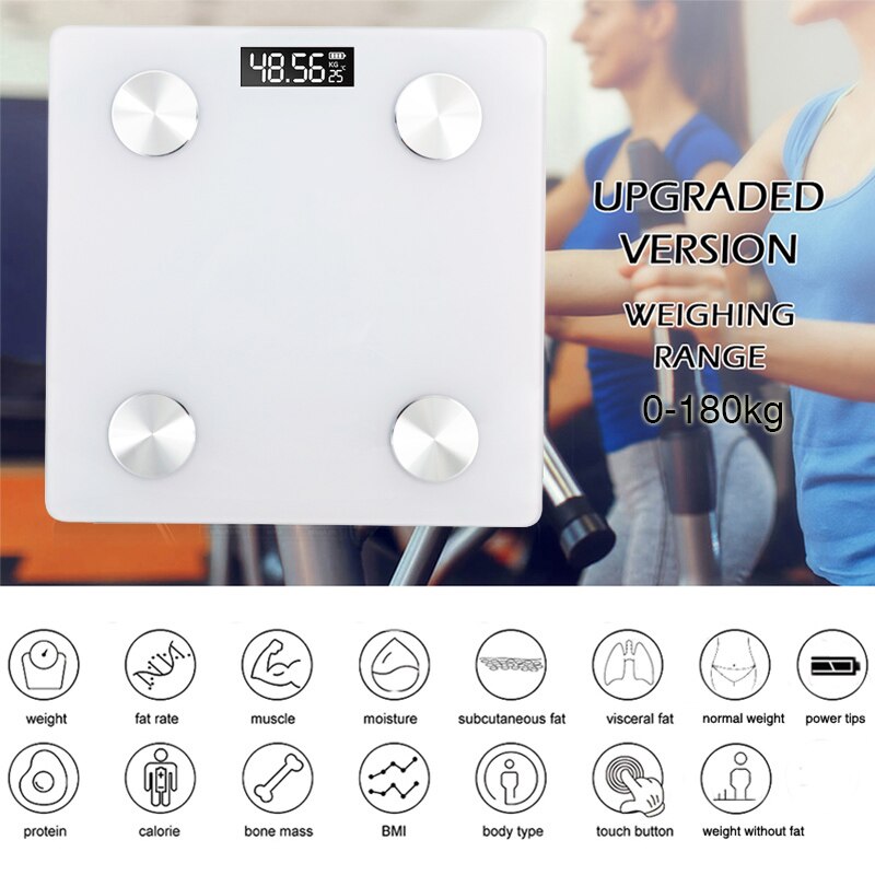 Báscula digital de baño, dispositivo inteligente retroiluminado de medición de grasa corporal, índice de masa muscular y cantidad de agua con Bluetooth