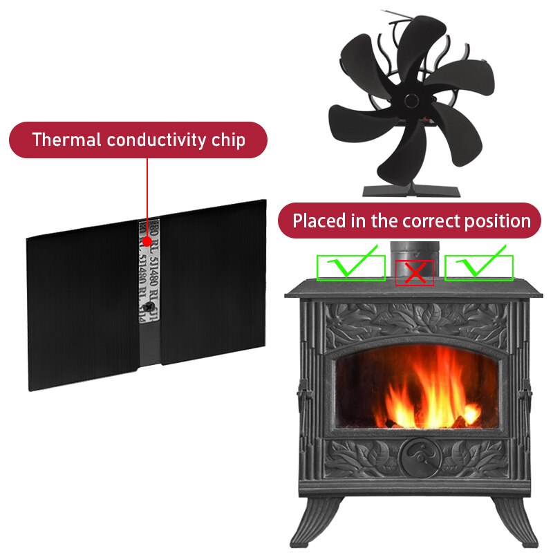 Ventilatore per stufa a 6 pale alimentato a caldo camino nero Log bruciatore a legna Eco Friendly silenzioso ventilatore per camino domestico distribuzione efficiente del calore