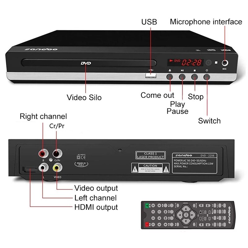 Hem hdmi-kompatibel dvd-spelare full  hd 1080p usb multimedia digital tv disc player support dvd cd  mp3 mp4 rw vcd