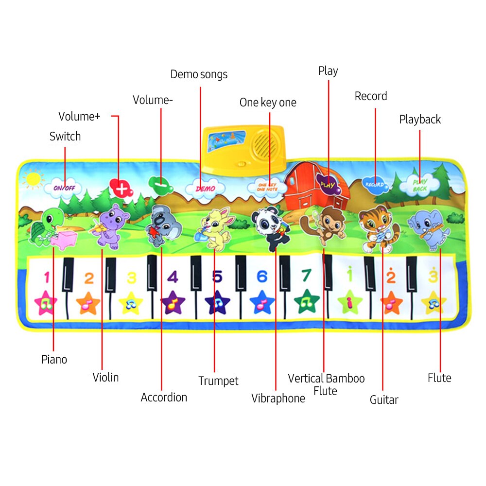 Keyboard Music Mat Playmat Educational Musical Carpet Children Piano Carpet Baby Crawling Mat for Kids Toddlers