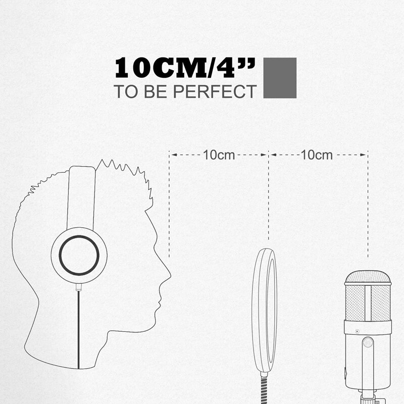 2PCS Microphone Filter Shape Wind Mask Shield Screen with 360 degree Gooseneck Clip for Recording and Broadcasting