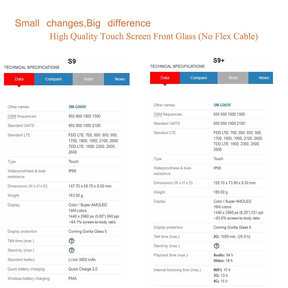 For samsung galaxy  s9 g960 g960f sm -g960f s9 plus  g965f sm -g965f berøringsskjerm front glasspanel ytre glass linse ingen lcd  s9 plus