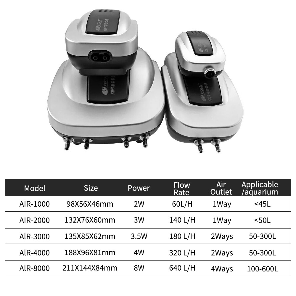 Leistungsstarke Ruhig Aquarium Sauerstoff Luftpumpe Kompressor Aquarium Teich Belüfter Aquarium Air Flow Maker Pumpe Aquarium Zubehör 220V