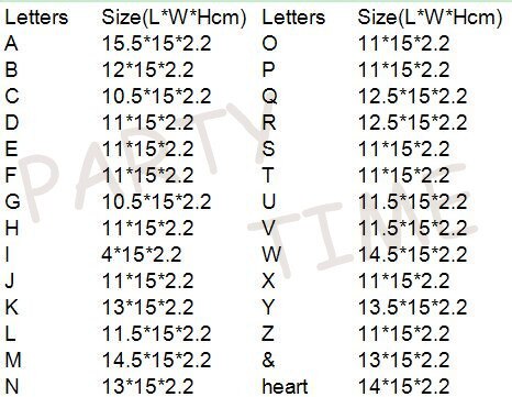 Ceramic Letter Plate, Z Shape Dish Alphabetic Shape Dish Dessert Dish