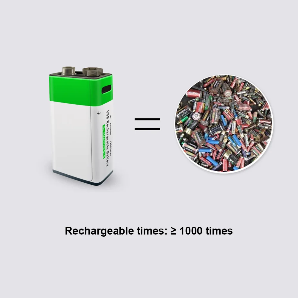 Batteria ricaricabile USB 9V-agli ioni di litio, 650mAh, ricarica di tipo C, ricarica rapida 1.5h, li-ione