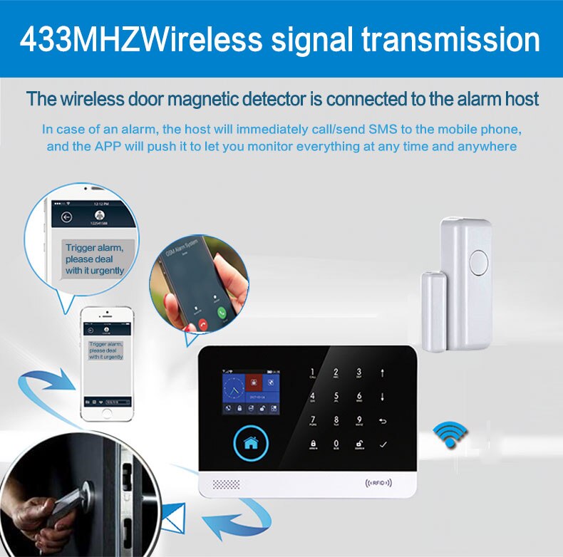 MULO Door Window Sensor Detectors Compatible with 433MHz Wireless Alarm System PG107 PG106
