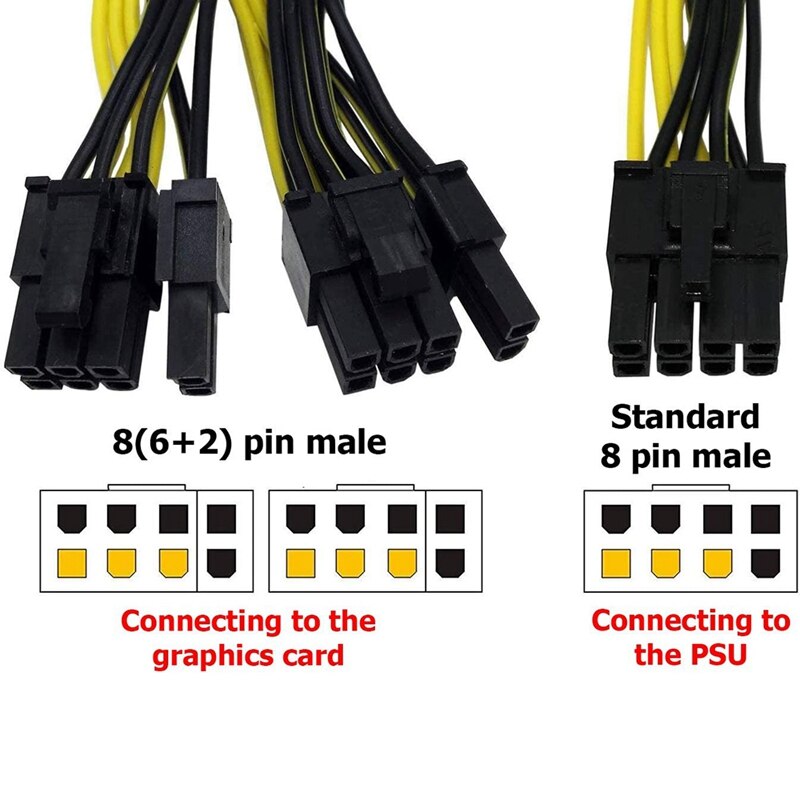 8 Pin Man Dual 8 Pin (6 + 2) man Pcie Kabel Graphics Videokaart Gpu Power Adapter Kabels Voor Modulaire Psu Voeding