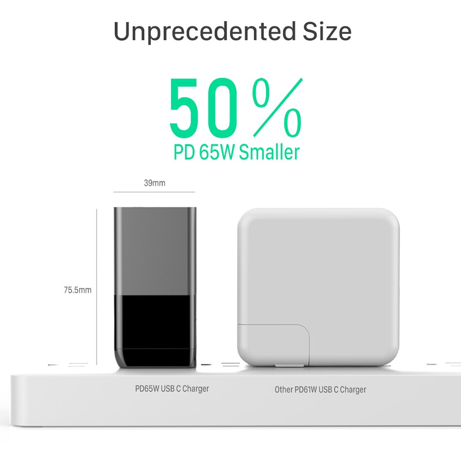 UTBVO 65W One-Port GaN USB-C Wall Charger for Laptops, Tablets and Phones with Power - Black (non-PPS)