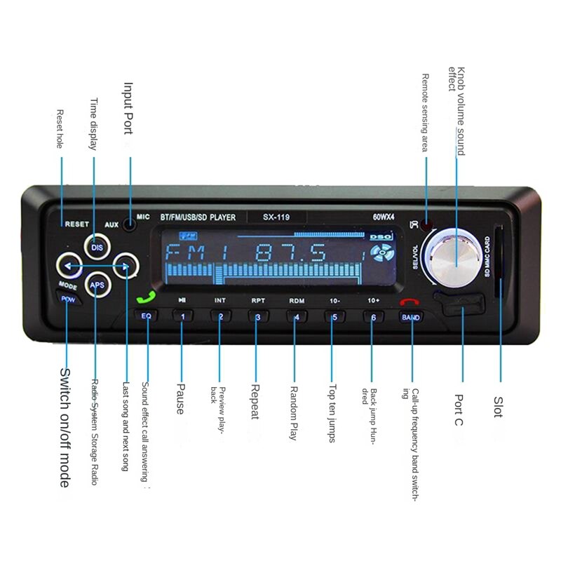 SX-119 Car Bluetooth Card Machine Bluetooth Hands-Free MP3 Car Radio Player DAB+
