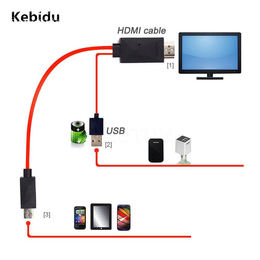 Kebidu Micro USB 11 Pin a HDMI HDTV adaptador de Cable de Video AV para Samsung Galaxy S2 I9100 S I9000 nota I9220 para HTC para Sony: Default Title