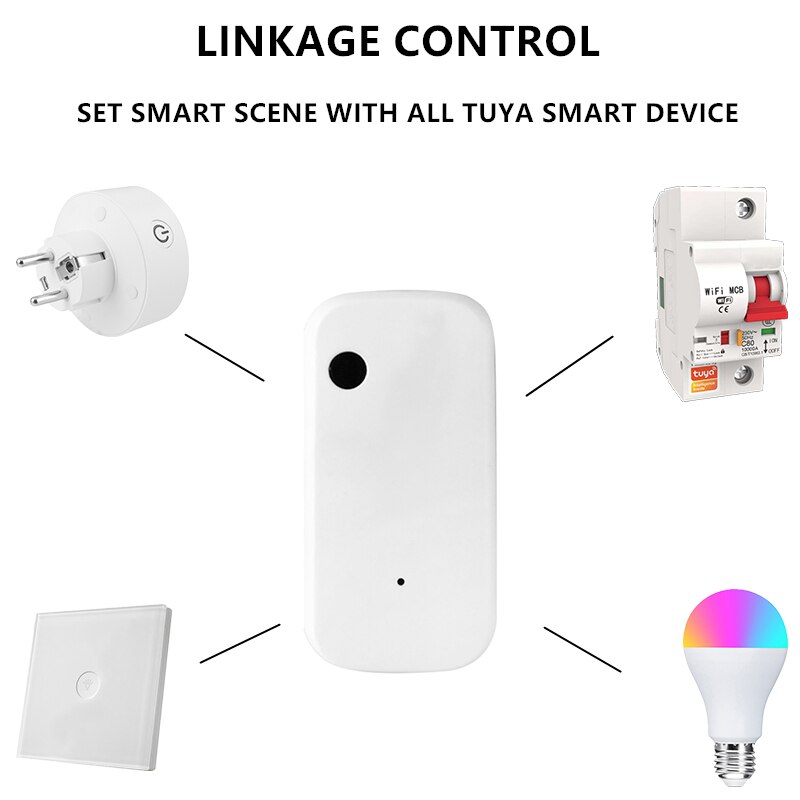 IHSENO ZigBee Smart Light Sensor - Works With Tuya, Alexa & Google Assistant, Hub Required