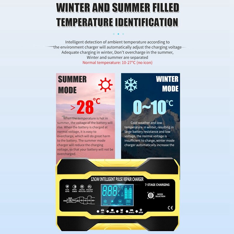 Chargeur intelligent automatique pour batterie de voiture, 12V/10a/24V/5a, avec écran LCD, pour réparation d'impulsions, pour voiture, bateau, SUV