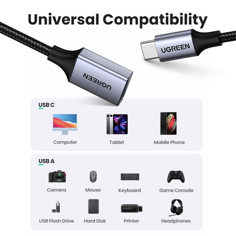 Ugreen Usb C Naar Usb 3.0 Adapter Type C Otg Kabel Thunderbolt 3 Naar Usb Vrouwelijke Adapter Otg Kabel Voor macbook Pro Xiaomi Mi 9 USB-C