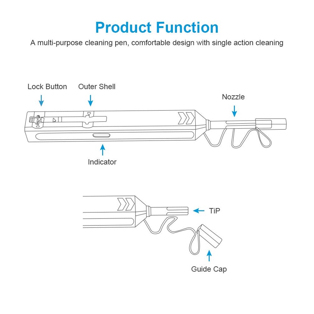 LC/SC/FC/ST One Touch Reinigung Werkzeug 1,25mm und 2,5mm Reinigung Stift 800 Reinigung fiber Optic One-Klicken Reiniger