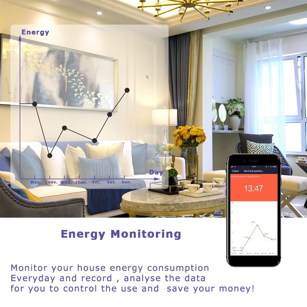 10A Fr Smart Wifi Plug Remote Voice Control Power Monitor Stopcontact Adapter Timing Functie Werk Met Alexa Google Thuis tuya