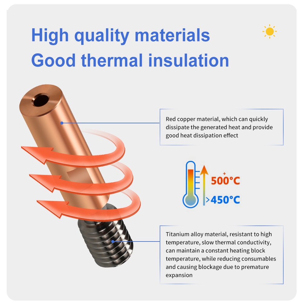 E3D V6 Heatbreak Heatsink KP3S 3D Printer Titanium Alloy Bi-Metal Throat For Kingroon KP3S/KP3S Pro/KP3S Pro S1/KP3S Pro V2/KP5L