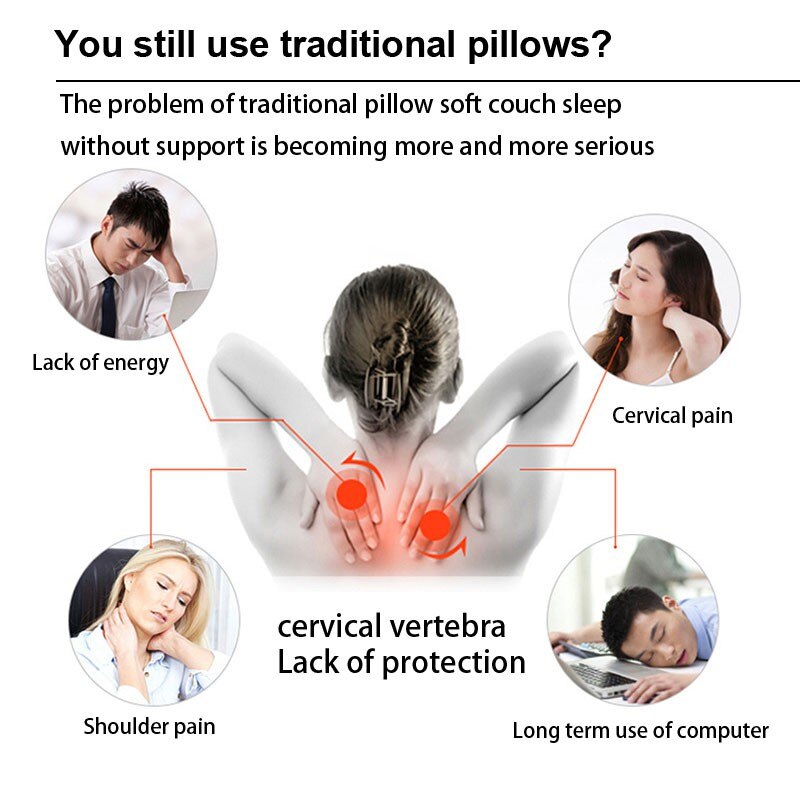 Cervical Memory Foam Pillow Contour Pillows for Neck and Shoulder Pain Butterfly Shaped Orthopedic Pillow Ergonomic Sleeping