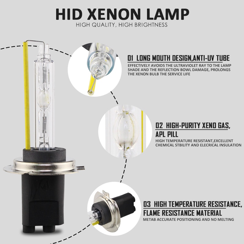 C5 hurtigstart 55w 12v skjulte xenonsett konverteringssett med  h1 h3 h7 h11 hb3 hb4 h4 h13 9007 bi- xenon dobbel stråle 5500k høye lumen