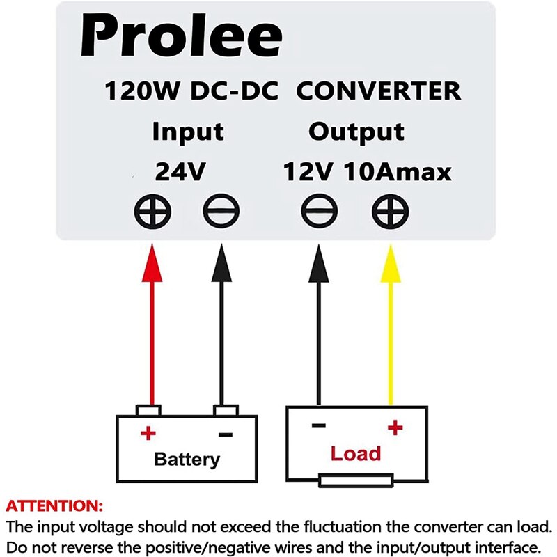 Neue DC Spannung Konverter, Wasserdichte Spannung Regler Für LED Netzteil Transformator