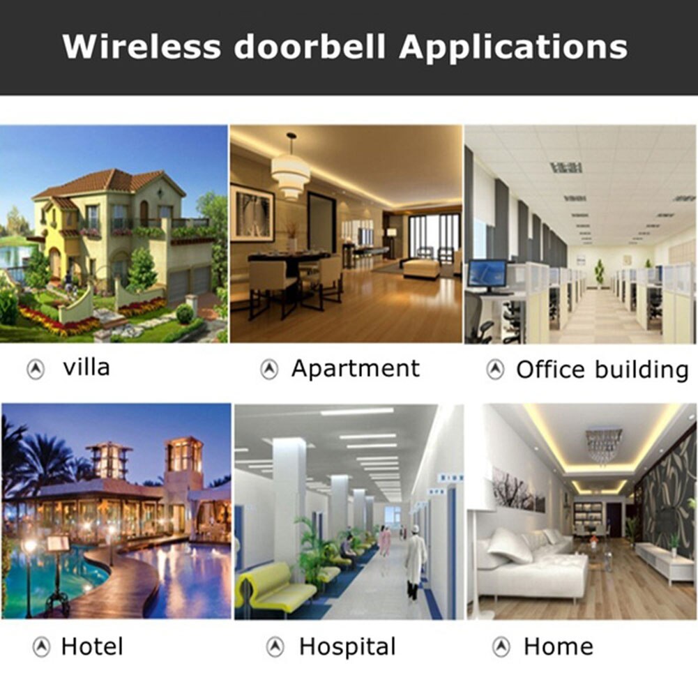 Smart Ringing Bell 70-110M Range Remote Control Smart Ringing Door Be... – Grandado