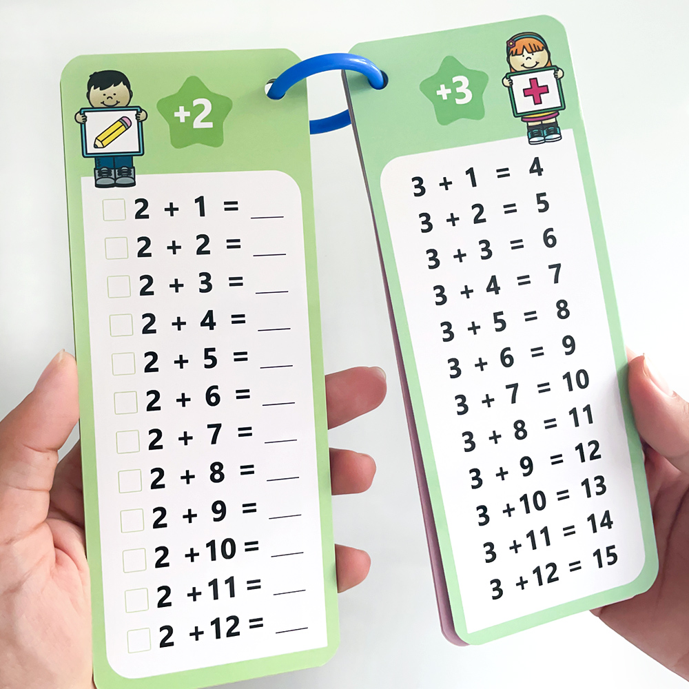 1-12 cartes de faits d'addition, cartes de table d'addition, outil d'apprentissage des mathématiques à contrôle automatique, formation mathématique Montessori, outils pédagogiques
