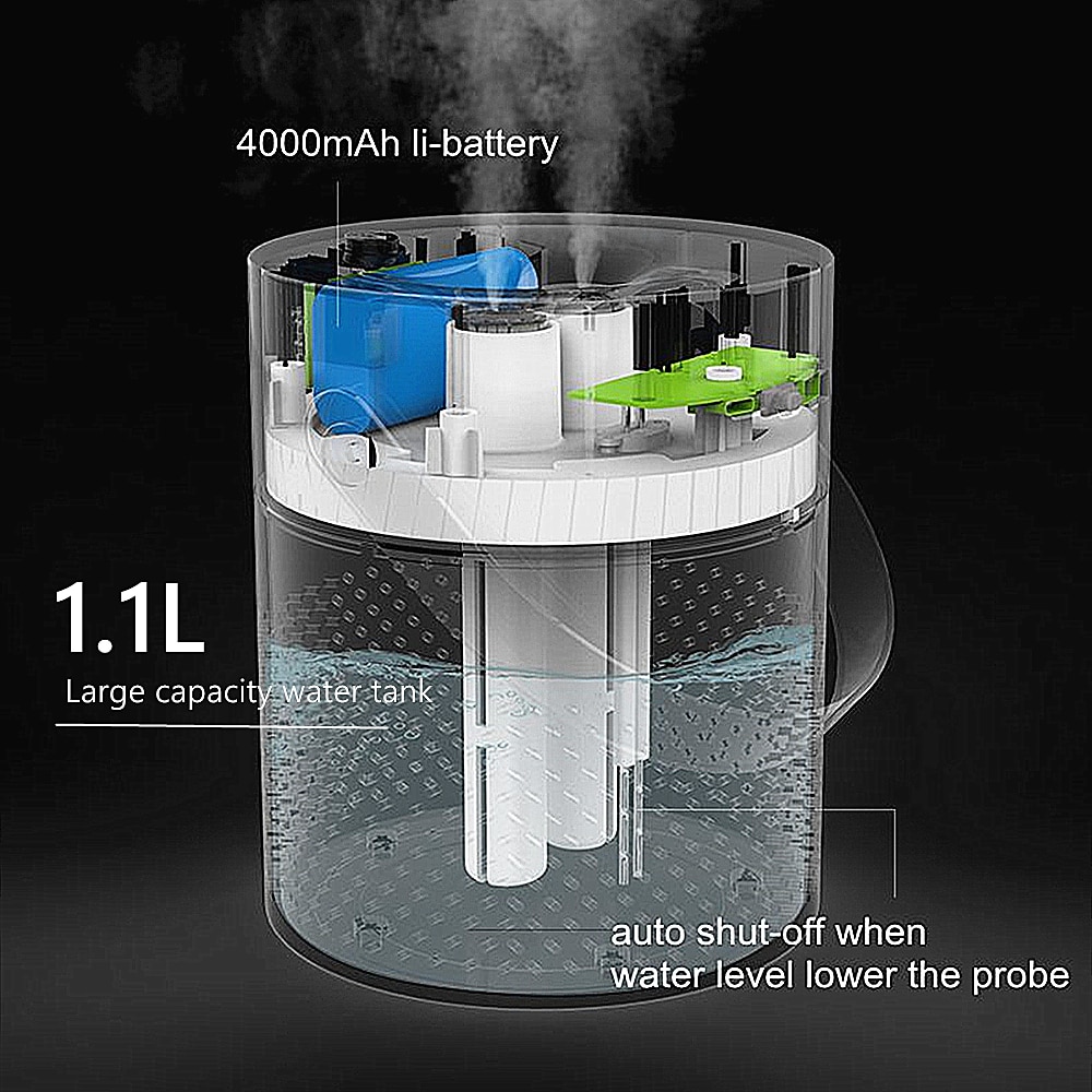 1100ml dyfuzor olejków eterycznych nawilżacz bezprzewodowy akumulator rozpylacz zapachów 4000mAh bateria nawilżacz z funkcją aromaterapii dla domu